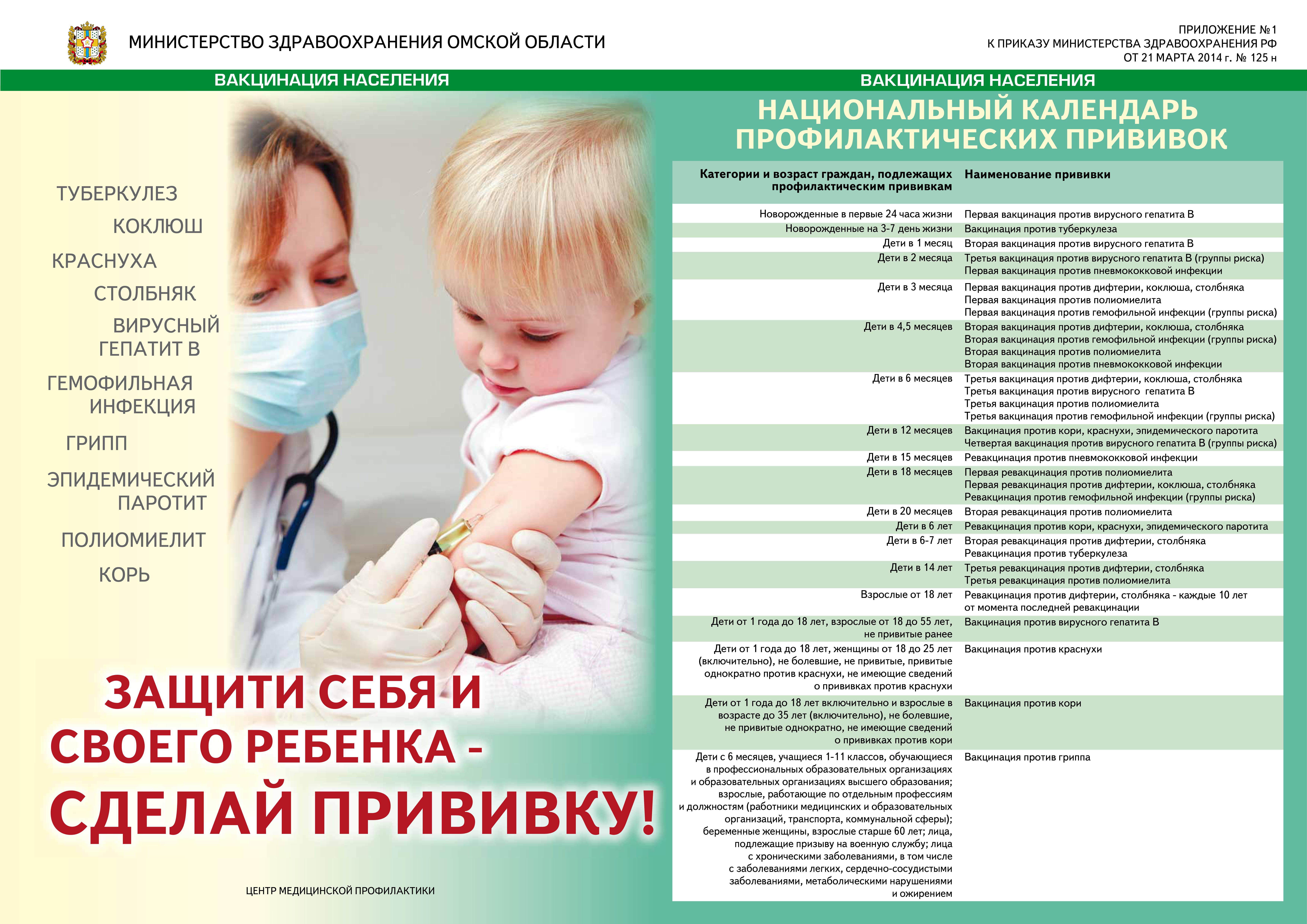 Подготовка Ребенка К Вакцинации Реферат
